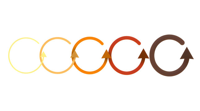 Five colorful circular arrows showing a progression process