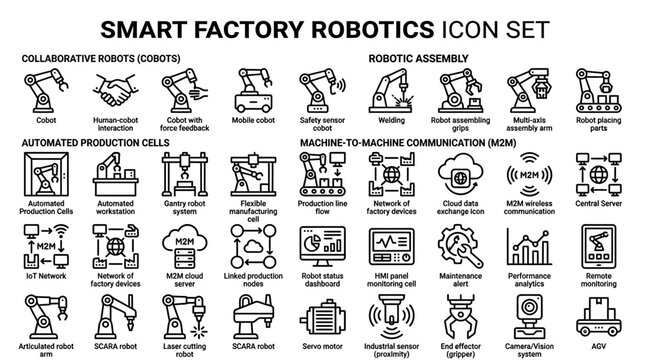 Smart factory robotics and industrial automation icon set