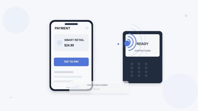 Digital payment animation showing smartphone tapping pos terminal