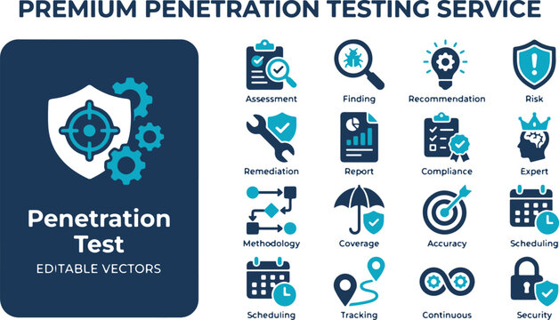 Cybersecurity Assessment and Digital Infrastructure Vulnerability Analysis Icon Set for Professional Network Safety Evaluations