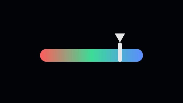 pH scale moving Animation - Science & Lab Vector Icon