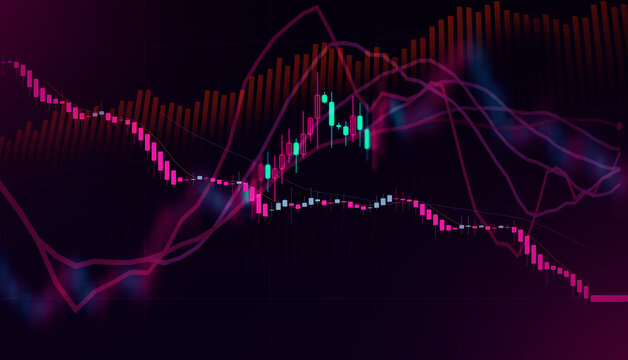 Detailed financial stock market candlestick chart with volume bars and moving averages, illustrating market fluctuations and trends on a dark, blurred background, signifying trading and economic analy