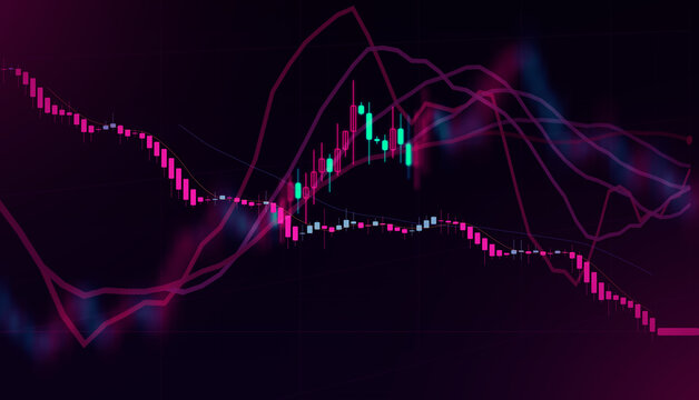 Dynamic financial stock market candlestick chart with multiple moving averages, showing a volatile trend with both upward and downward movements against a dark, blurred background, representing tradin