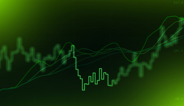 Vibrant green digital financial chart displaying stock market trends with multiple moving averages and candlestick patterns, set against a blurred background with subtle data points and glowing effect