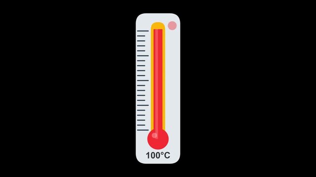 Animated Thermometer Graphic Showing Temperature Change, From Cold to Hot and Back