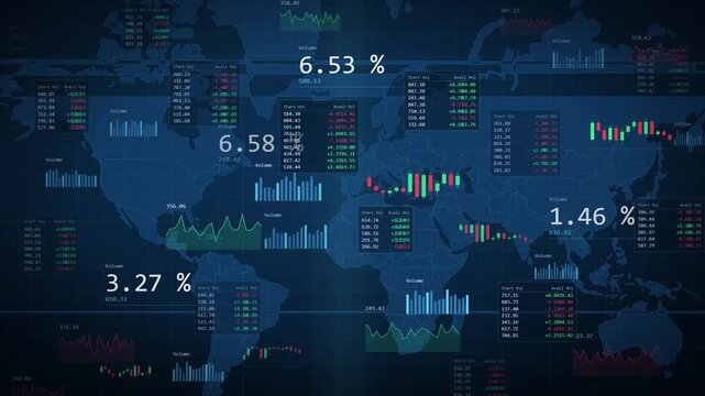 Global stock market financial dashboard with candlestick charts, trading volume bars, percentage figures, and data tables, over a blue world map on a dark background