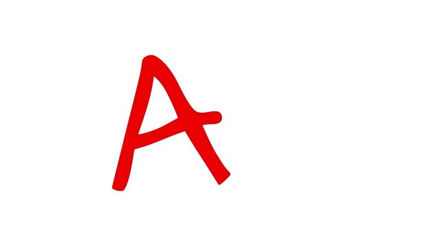 A plus grade symbol drawing animation video