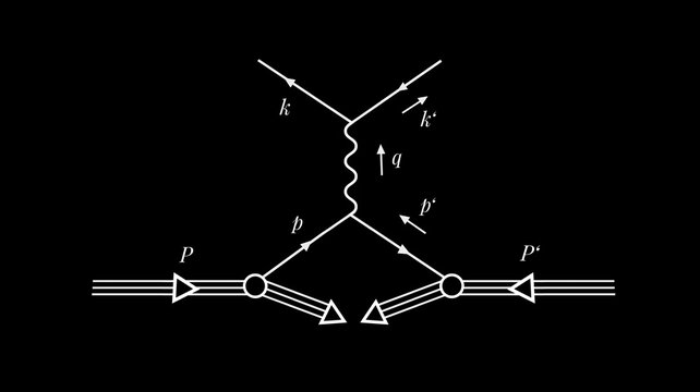Feynman diagram of the Drell-Yan process for lepton pair production. Interaction of subatomic particles.