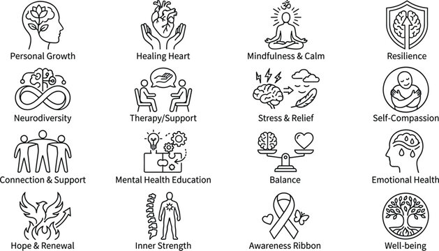 Mental health psychology line icon set vector illustration featuring mindfulness meditation neurodiversity self compassion therapy counseling balance emotional wellbeing.
