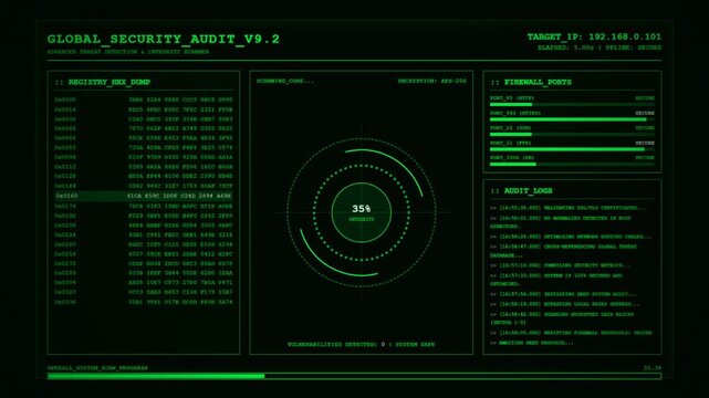 Global Security Audit Cyber Threat Detection Firewall Animation.