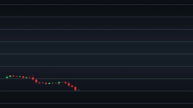 Green candlestick chart rising uptrend stock market seamless loop 4K