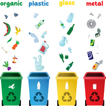 PrintRecycling Waste Sorting Guide with Organic Plastic Glass and Metal Bins