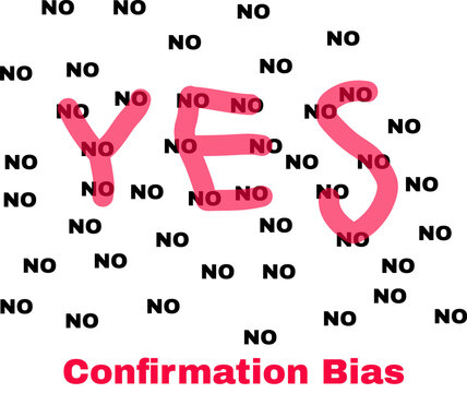 Confirmation Bias and Cognitive Mindset Concept with words YES and NO