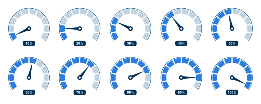 Percentage meter from 10 to 100%, level indicator, speed measurement, speedometer scale, progress bar