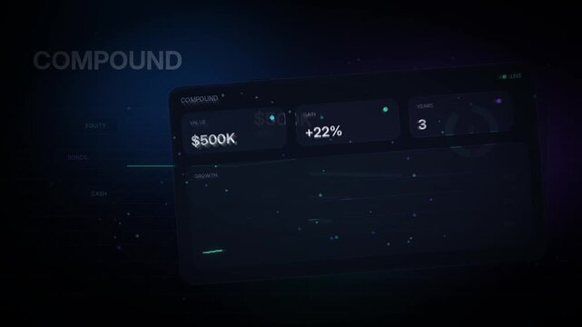Compound Investment Growth Dashboard With Financial Metrics
