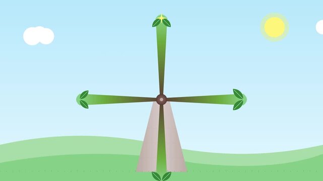 Sustainable Growth Windmill Animation on Canvas Background 16:9 Aspect Ratio 60fps 4K Resolution