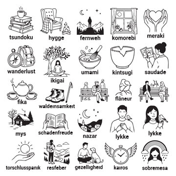 Set of untranslatable words and concepts icons with sketches and typography representing lifestyle and emotions