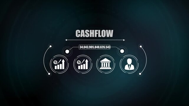 Corporate cashflow management concept showing financial growth chart icon, business idea light bulb symbol, bank building graphic, investor profile.