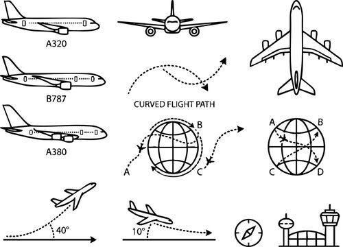 Airplane flight path and aircraft aerodynamics vector icon set with airplane ico