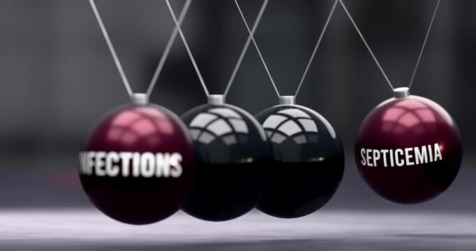 Infections and septicemia in vicious cycle. Infections causes septicemia. Newton cradle metaphor showing negative effects of infections. Can be looped