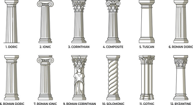 Classical Architecture Column Vector Icon Set Featuring Greek and Roman Orders Including Doric Ionic Corinthian Tuscan and Byzantine Pillars for Historic Design