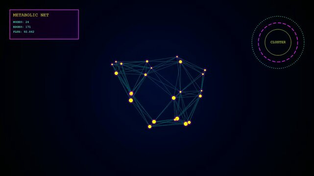 dynamic bioinformatic modeling shows complex node networks in continuous motion across three dark screens that display evolving data points and interconnected glowing yellow orb structures