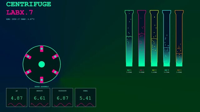 Data streaming in bioinformatic modeling shows dynamic test tubes spinning within a circular interface while glowing numeric values fluctuate on a dark digital computer display screen