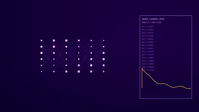 Visible bioinformatic modeling processes depict rotating nodes and network connections moving across a deep purple interface with numeric data fluctuating on the dark digital display screen