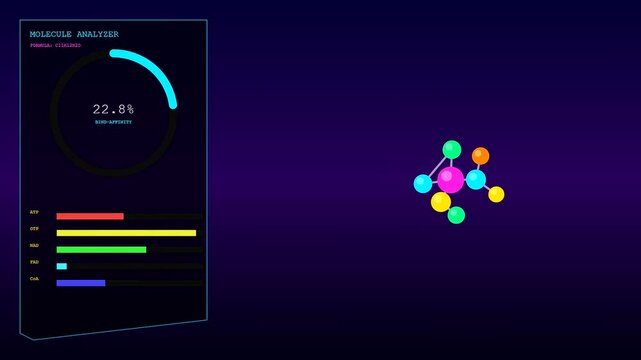 Three panels showing bioinformatic modeling of molecular structures with changing bond affinity percentages displayed on floating digital screens against a deep dark purple gradient space backdrop