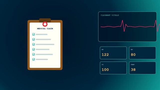 Digital claim processing workflows display moving clipboard icons and heartbeat line graphs showing data validation steps on a dark teal monitor screen during medical administrative analysis