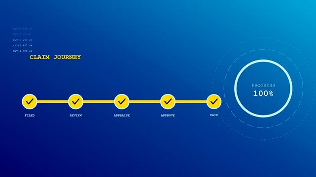 Digital claim processing animation showing a progress bar filling up from empty to complete status on a vibrant smooth deep blue glowing gradient user interface