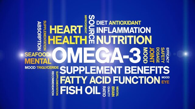Omega-3 animated word cloud-text design animation tag kinetic typography seamless loop.