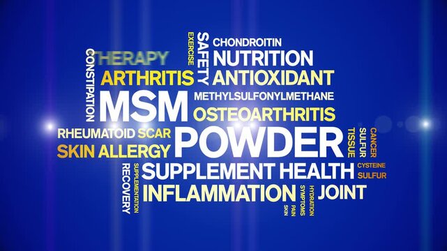 Msm Powder animated word cloud-text design animation tag kinetic typography seamless loop.