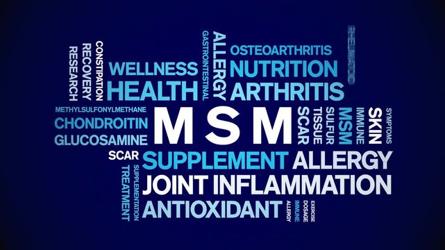 MSM animated word cloud-text design animation tag kinetic typography seamless loop.