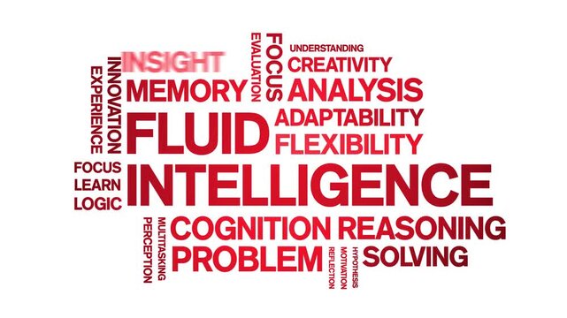 Fluid intelligence animated word cloud-text design animation tag kinetic typography seamless loop.