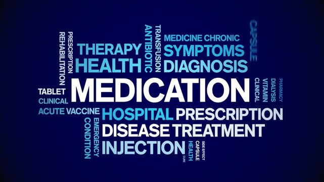 Medication animated word cloud-text design animation tag kinetic typography seamless loop.