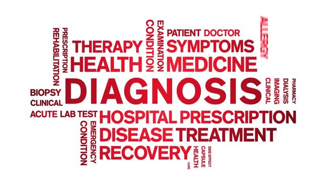 Diagnosis animated word cloud-text design animation tag kinetic typography seamless loop.