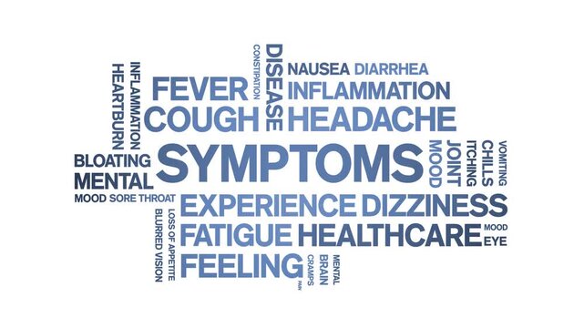Symptoms animated word cloud-text design animation tag kinetic typography seamless loop.