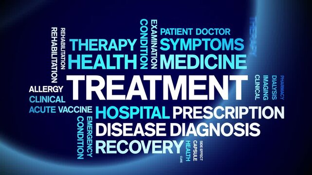 Treatment animated word cloud-text design animation tag kinetic typography seamless loop.