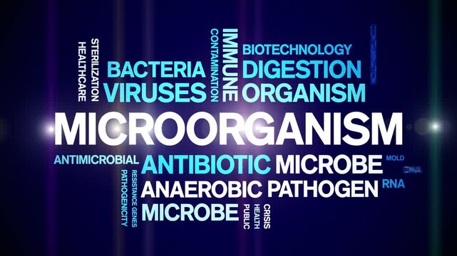 Microorganism animated word cloud-text design animation tag kinetic typography seamless loop.