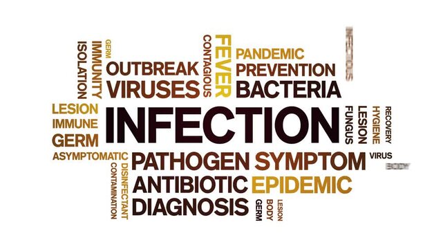 infection animated word cloud-text design animation tag kinetic typography seamless loop.