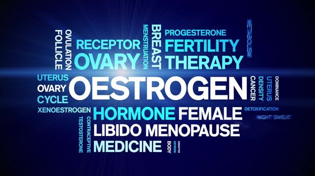 Oestrogen animated word cloud-animation tag kinetic typography seamless loop.