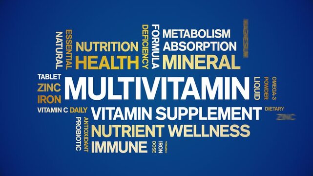 Multivitamin animated word cloud-animation tag kinetic typography seamless loop.