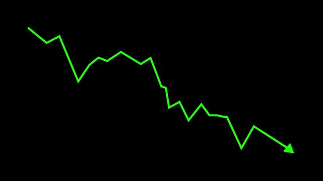 green Line Graph Animation Showing Business Loss and Stock Market Crash on Black Background
