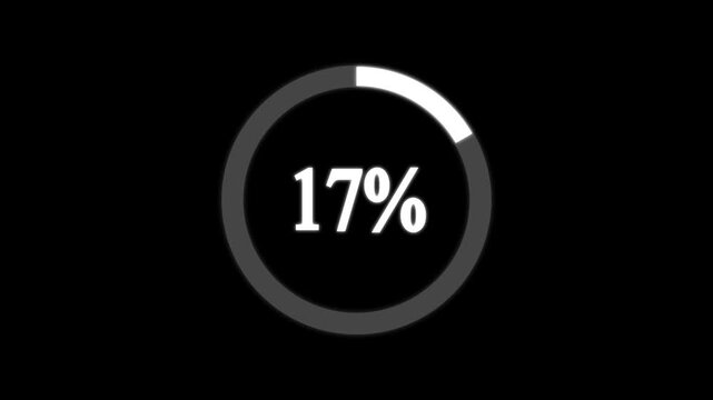 white Circular Progress Bar Animation with Percentage Counter 1 to 100 Percent on Black Background