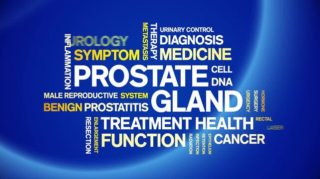 Prostate Gland animated word cloud-animation tag kinetic typography seamless loop.