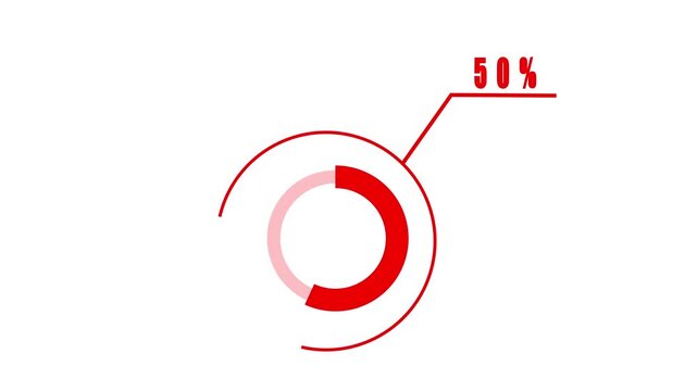 Science Loading white Circle Ring on black background. 75 in the loading ring. Loading Transfer Download Animation from 0 to 75 percent. Circle percentage 4K video animation.