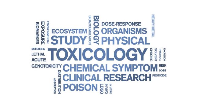 Toxicology animated word cloud-animation tag kinetic typography seamless loop.