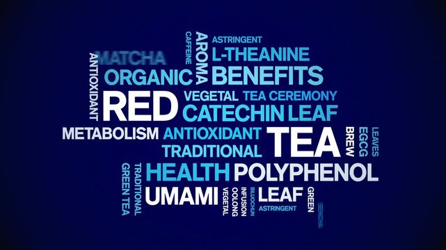 Red Tea animated word cloud-animation tag kinetic typography seamless loop.