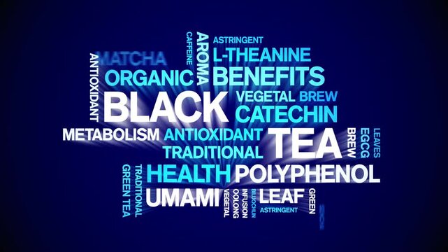 Black Tea animated word cloud-animation tag kinetic typography seamless loop.